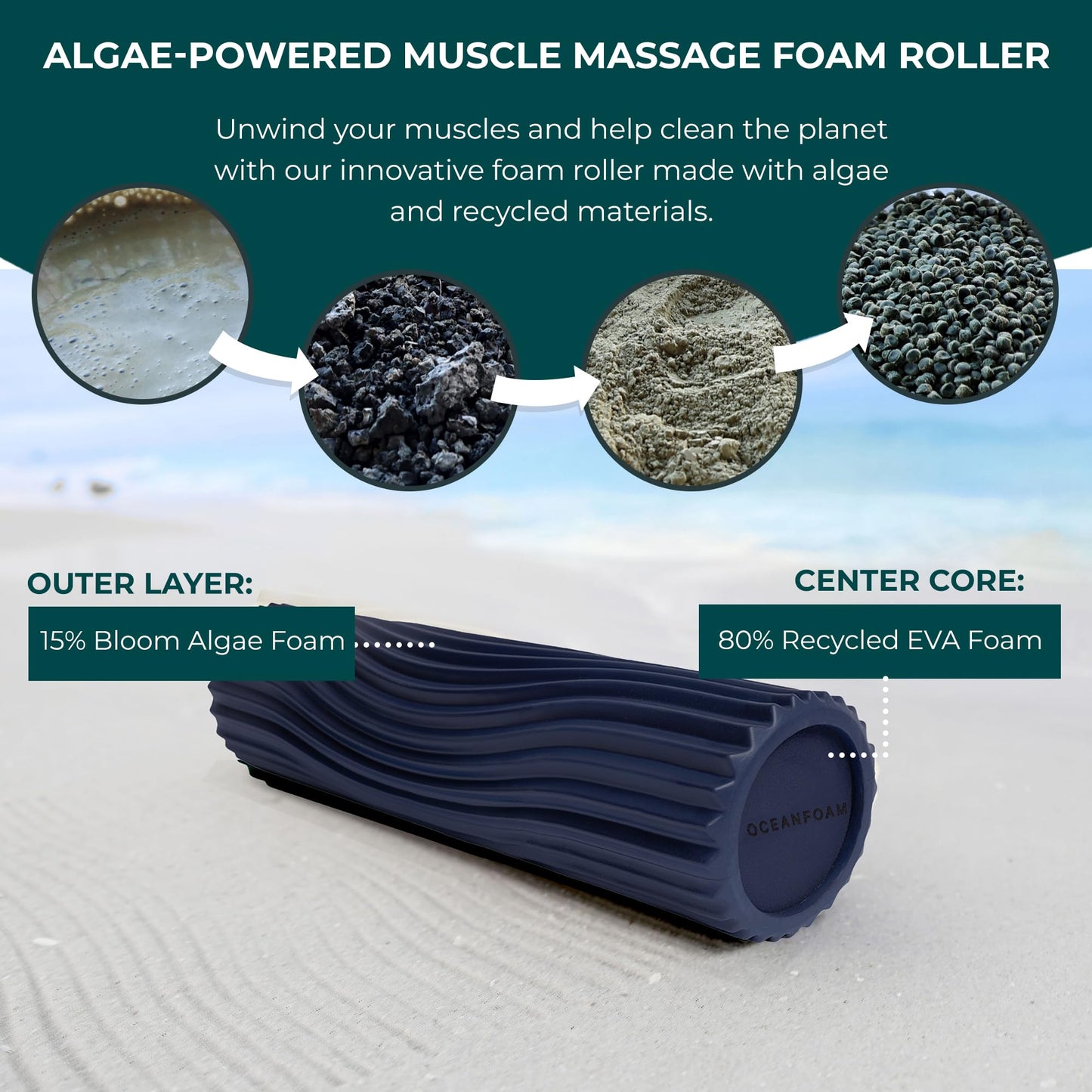 Oceanfoam Tidal Roller - Black Marbled - Muscle Massage Foam Roller for Back Pain & Stretching - Firm and Ergonomic Wide Wave Textured - Yoga, Athletics, & Wellness - Full Size, 20" x 5"