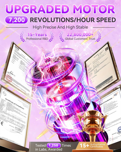 5.0 Upgraded Electric Yarn Winder【Top1 RPM German Motor】【SGS-Grade Precision Gears】Wool Yarn Ball Winder Compact Automatic for Crocheting Super Strong Tension, Ideal for Home and Studio (Purple White)