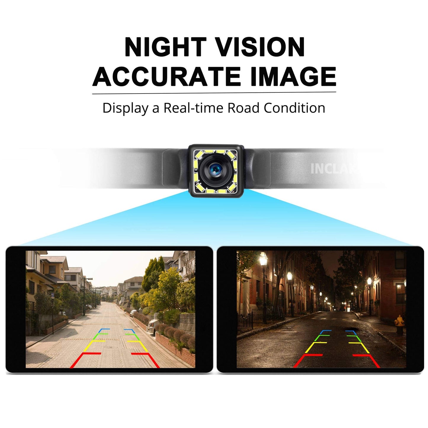 Car Backup Camera, Rear View Camera Ultra HD 12 LED Night Vision,Waterproof Reverse Camera 140° Wide View Angel with Multiple Mount Brackets for Universal Cars,SUV,Trucks,RV and More