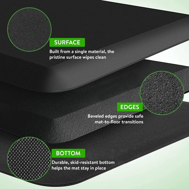 Anti Fatigue Mat Standing Desk 20x34, Non-Slip Standing Mat for Kitchen Floor, Home and Office, Thick Ergonomic Supportive All Day Padded Foam Rugs
