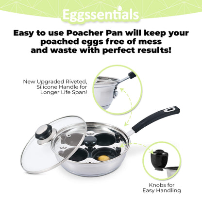 Eggssentials Pancake Batter Dispenser - Poached Egg Maker, Stainless Steel Egg Poaching Pan