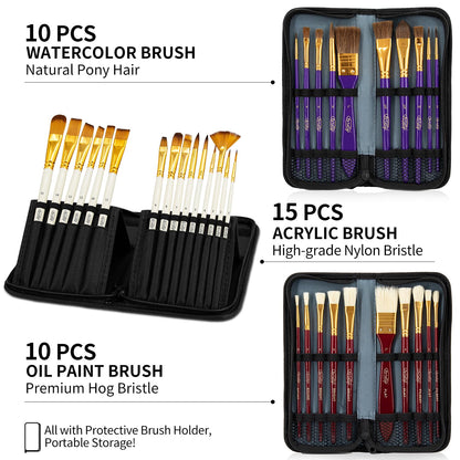 188Pcs All-in-One Art Painting Kit with French Easel, 96 Acrylic, Watercolor & Oil Paint Set, Complete Art Supplies Painting Set for Adults, Artists, Beginners