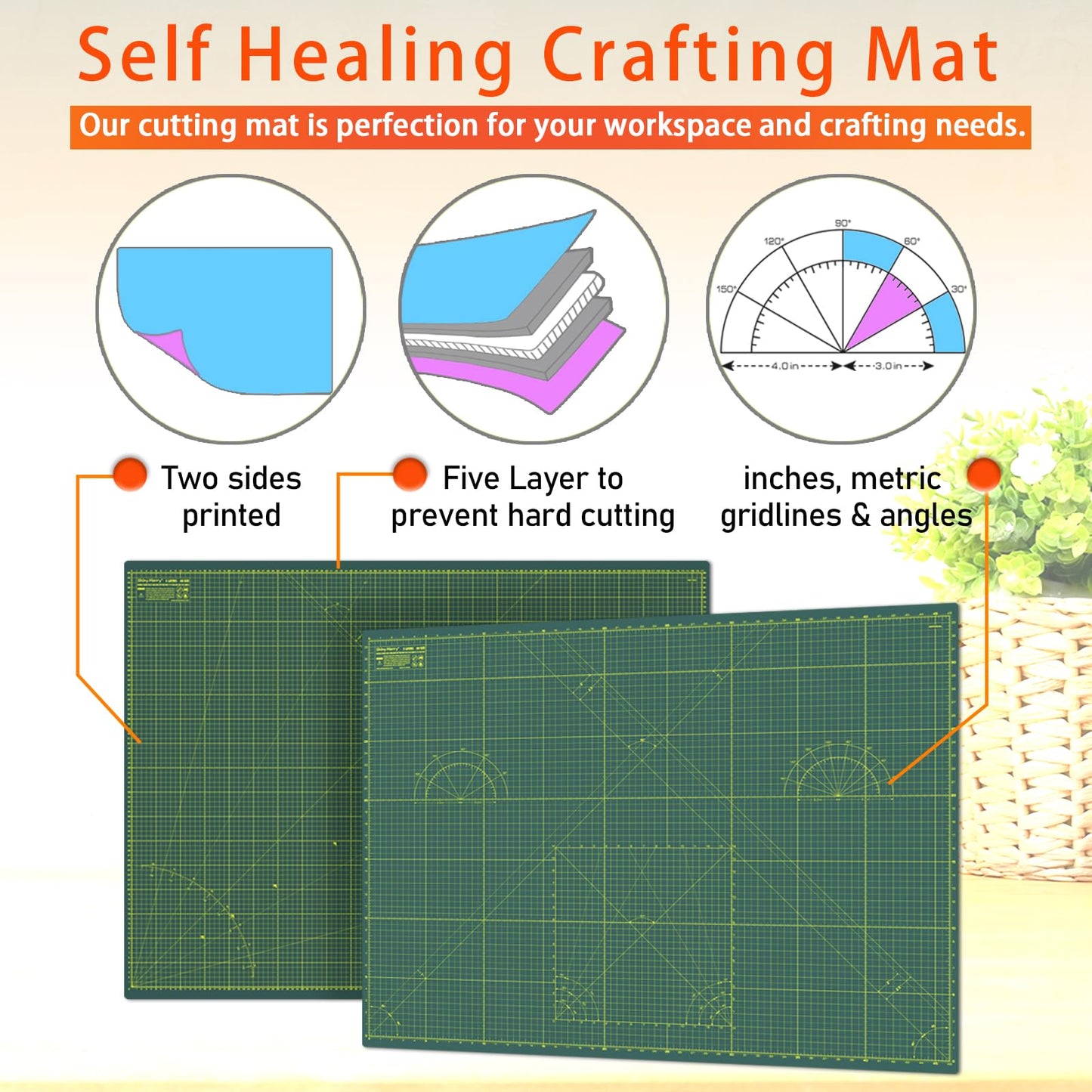Shiny Merry Self Healing Cutting Mat A2 18"x24" – Double Sided 5-Ply Craft Mat for Sewing, Quilting, Fabric, Scrapbooking – Green/Green