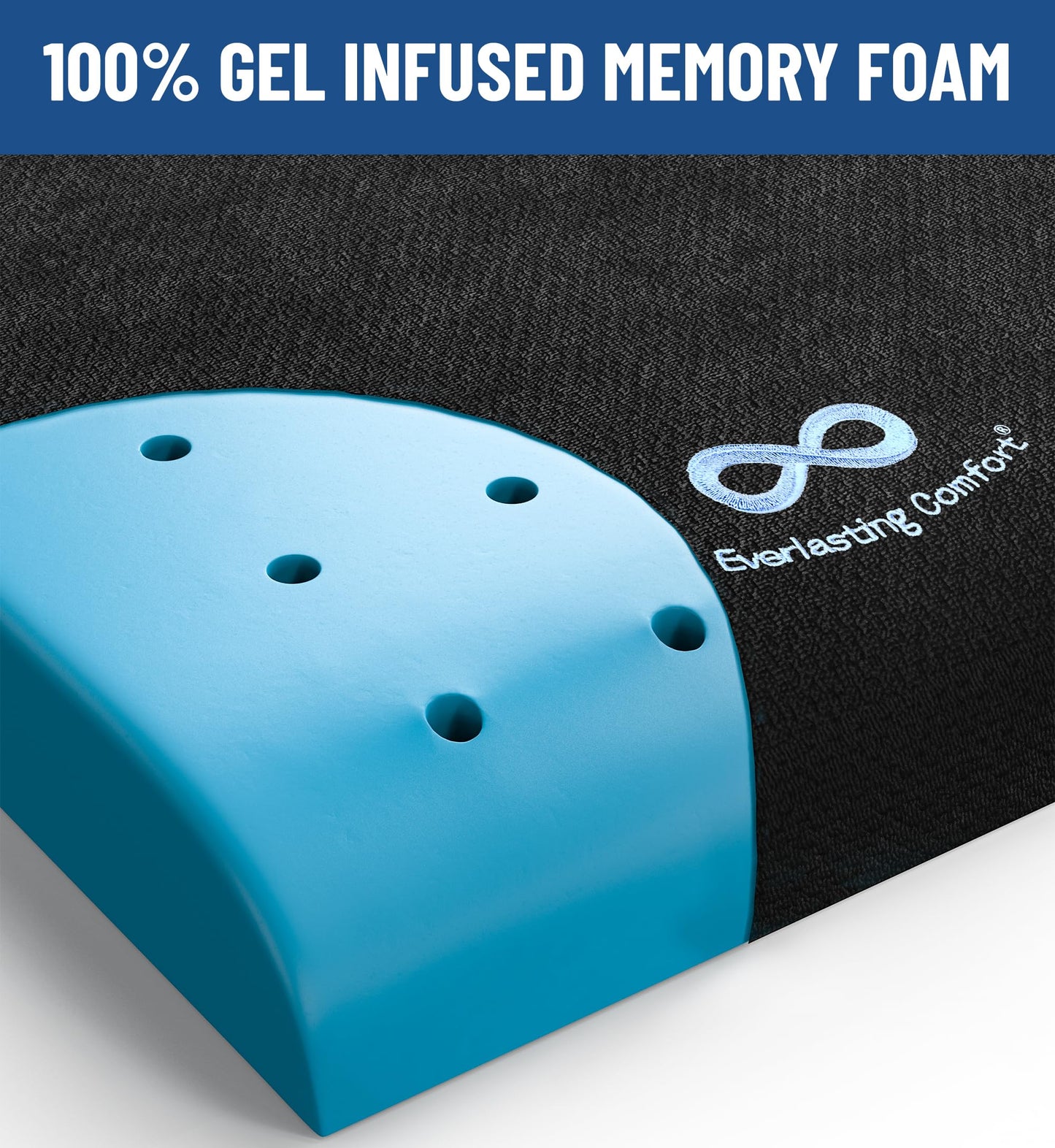 Everlasting Comfort Gel Memory Foam Wheelchair Cushions for Pressure Relief - Ventilated and Soft Wheel Chair Cushion Pad for Seniors and Adults - Non-Slip, Removable Cover - Wheelchair Accessories