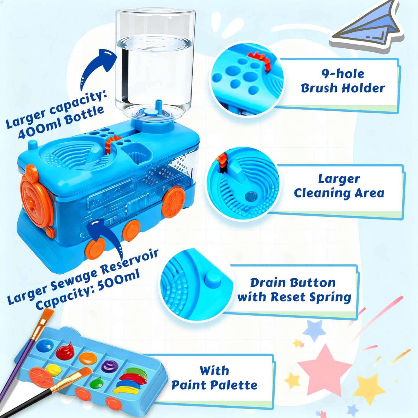 DreamingDay Painting Station Set, Upgraded Paint Brush Cleaner and Silicone Painting Mat with 10 Paint Brushes, Art Painting Supplies Set Gifts（Blue）