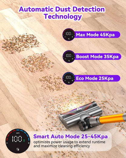 Coovy Cordless Vacuum Cleaner SU7, 580W 45Kpa 75 Minutes Runtime Stick Vacuum with Touch Screen, Anti-Tangle Wireless Powerful Lightweight Vac for Home Pet Hair Carpet Hardwood, Gold