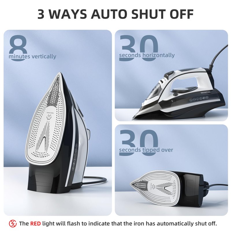 IRONDAY Steam Iron for Clothes 20s Fast Heat-up,1700W Iron with 14.07oz Large Water Tank,Non-Stick Ceramic Soleplate, Anti-Drip, Auto-Off, Burst Steam, Self-Cleaning, Ironing Clothes for Home, Grey