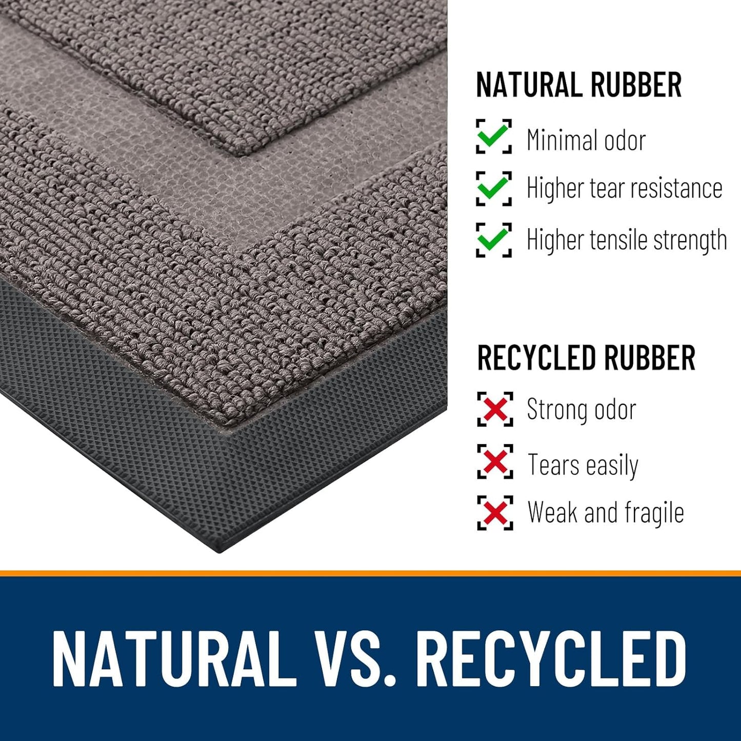 OLANLY Waterproof Front Door Mat - All-Season Indoor/Outdoor Doormat, Easy Clean, 71x23, Taupe