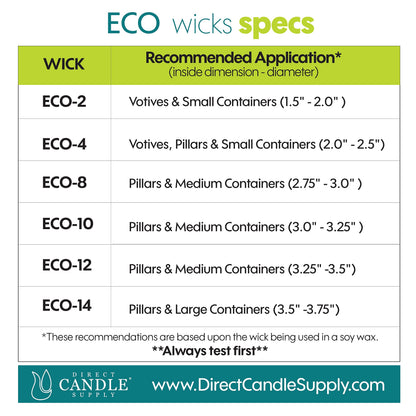 ECO 8 Wicks for Candle Making, 6 inch Pre-Waxed Wicks with Base 100pk White…
