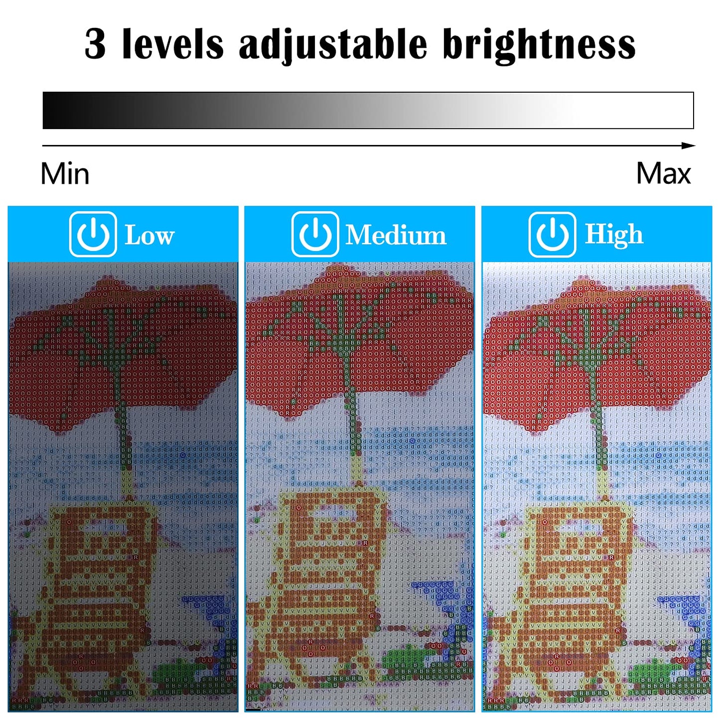 Ratukall 183PCS A4 Diamond Painting Light Pad Kit, Light Board for Diamond Painting Accessories, Tracing Light Box with 5D Painting Tools Set for Full Drill & Partial Drill Art