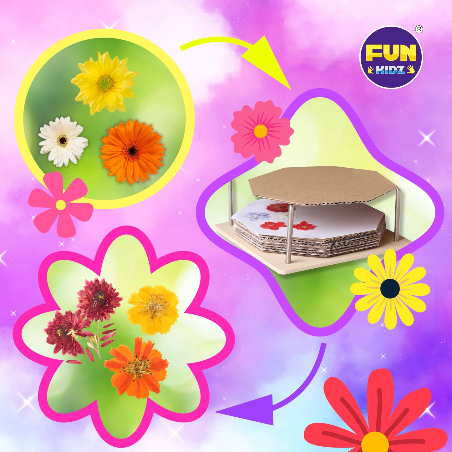 Creative Flower Press Kit for Kids, FunKidz 9 Layers Wooden Pressed Flowers Plants Art with Frames DIY Set Make Bookmarks Decorate Cards Craft Gift for Girls Boys