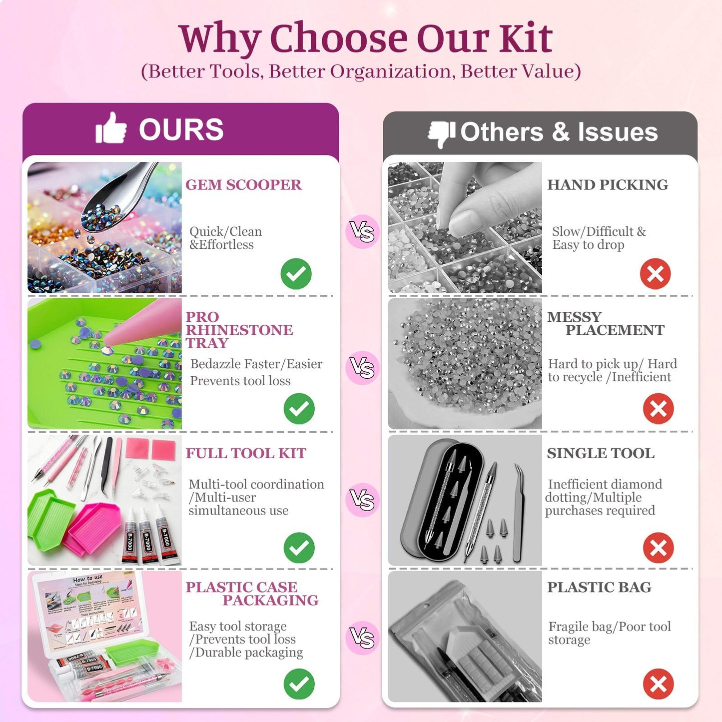 OCARDI 30Pcs Rhinestone Picker Tools for Bedazzling Kit - B7000 Jewelry Glue for Craft,9-in-1 System with 3 Picker Pens&9 Interchangeable Tips, Trays,Tweezers&Clay,All-in-One Diamond Art Painting Set