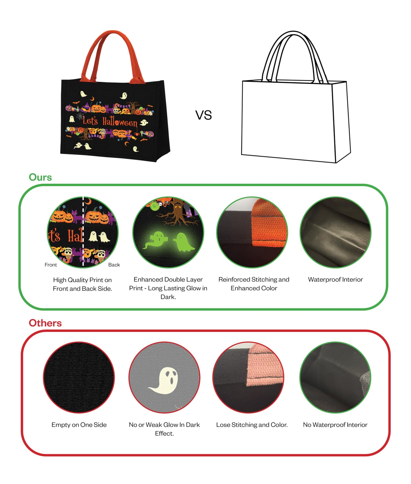 Let's Tote Halloween Canvas Candy Tote Bag With Handle, Ghosts Glow In The Dark, Great Pumpkin Halloween Party Gift. Reusable Bag for Trick or Treat, Candy Bucket. (Large 1-Pack)
