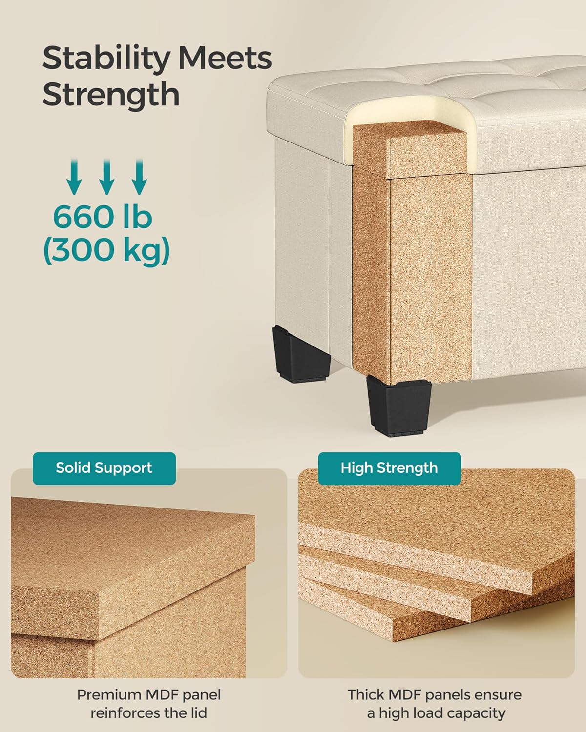 12.6 15.7 13.2 Inches 660 lb, ULSF012W01 SONGMICS Storage Ottoman, Small Ottoman Foot Rest with Legs, x x Foot Stool