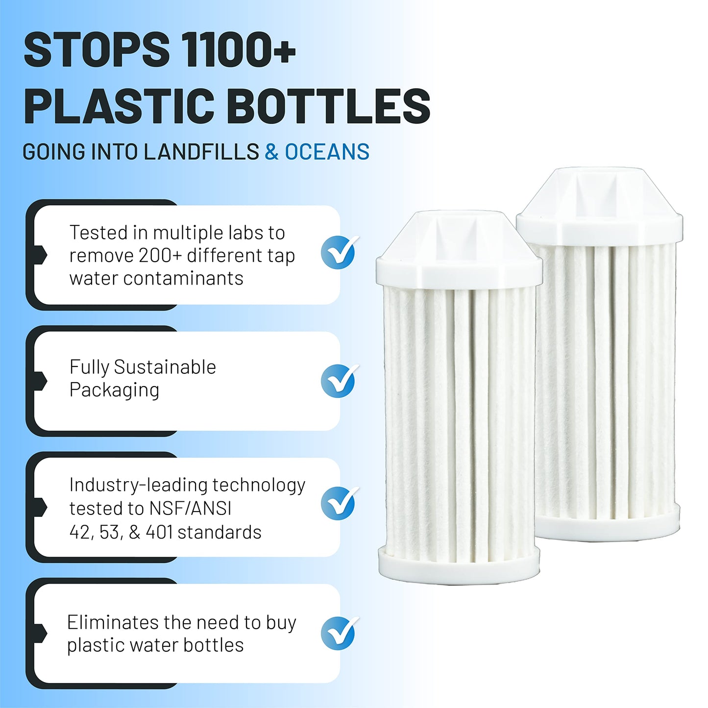 Epic Everywhere Bottle Filter Complete | 75 Gallon Total Filter Life | 3-4 month Supply | Compatible with all Epic Water Bottles | Replaces Everyday and Outdoor (Cartridge Double)
