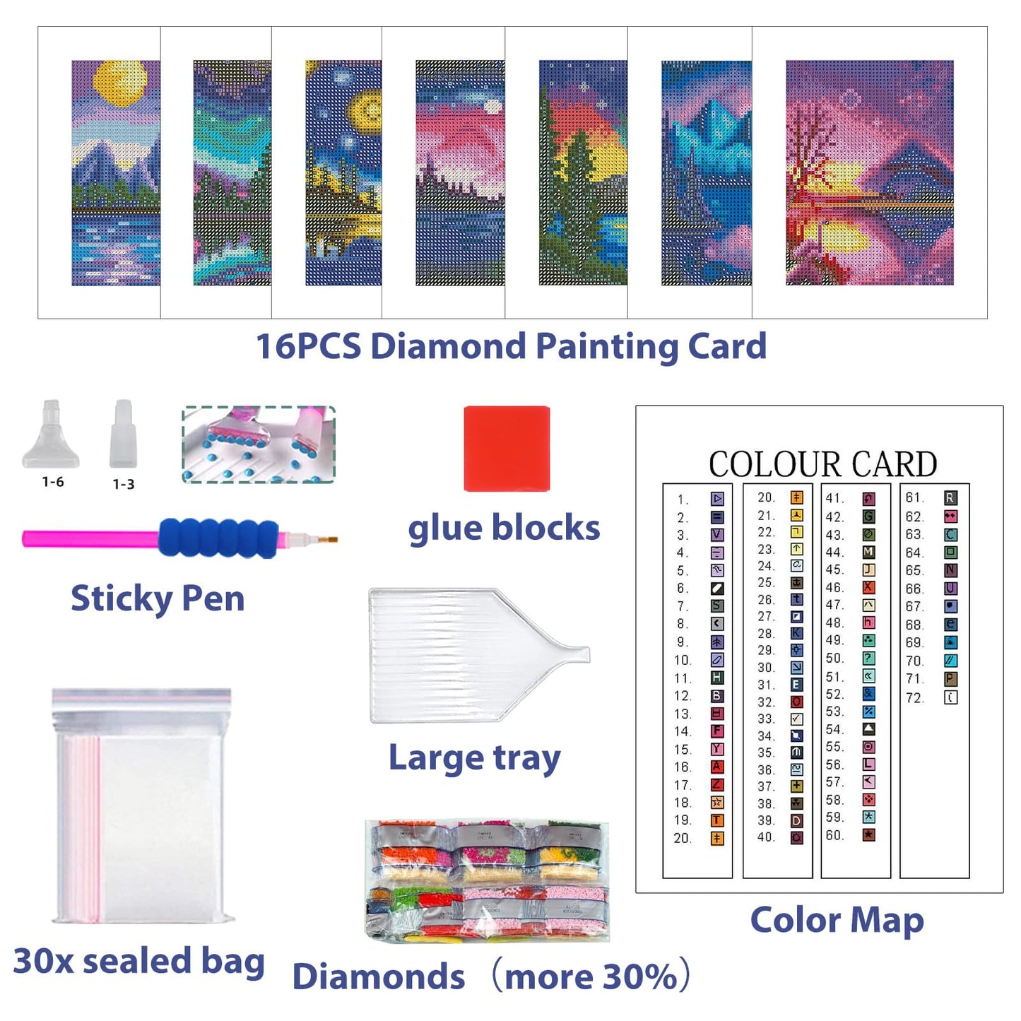 Aestalrcus 12 Pcs Small Diamond Art Kits, Landscape Diamond Art Kits for Adults, DIY Square Diamond Painting 3-Hour Gem Painting for Gift Home Desktop Decor 6.7x8.3 Inch(Without Frame)