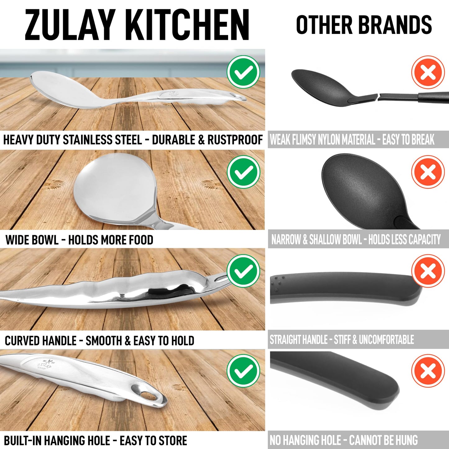 Zulay Kitchen Stainless Steel Serving Spoon - Large Cooking Spoon - Durable Premium Stainless Steel with Comfortable, Ergonomic Handle - Easy to Clean - Perfect for At Home Cooking & Buffets - 11.5”