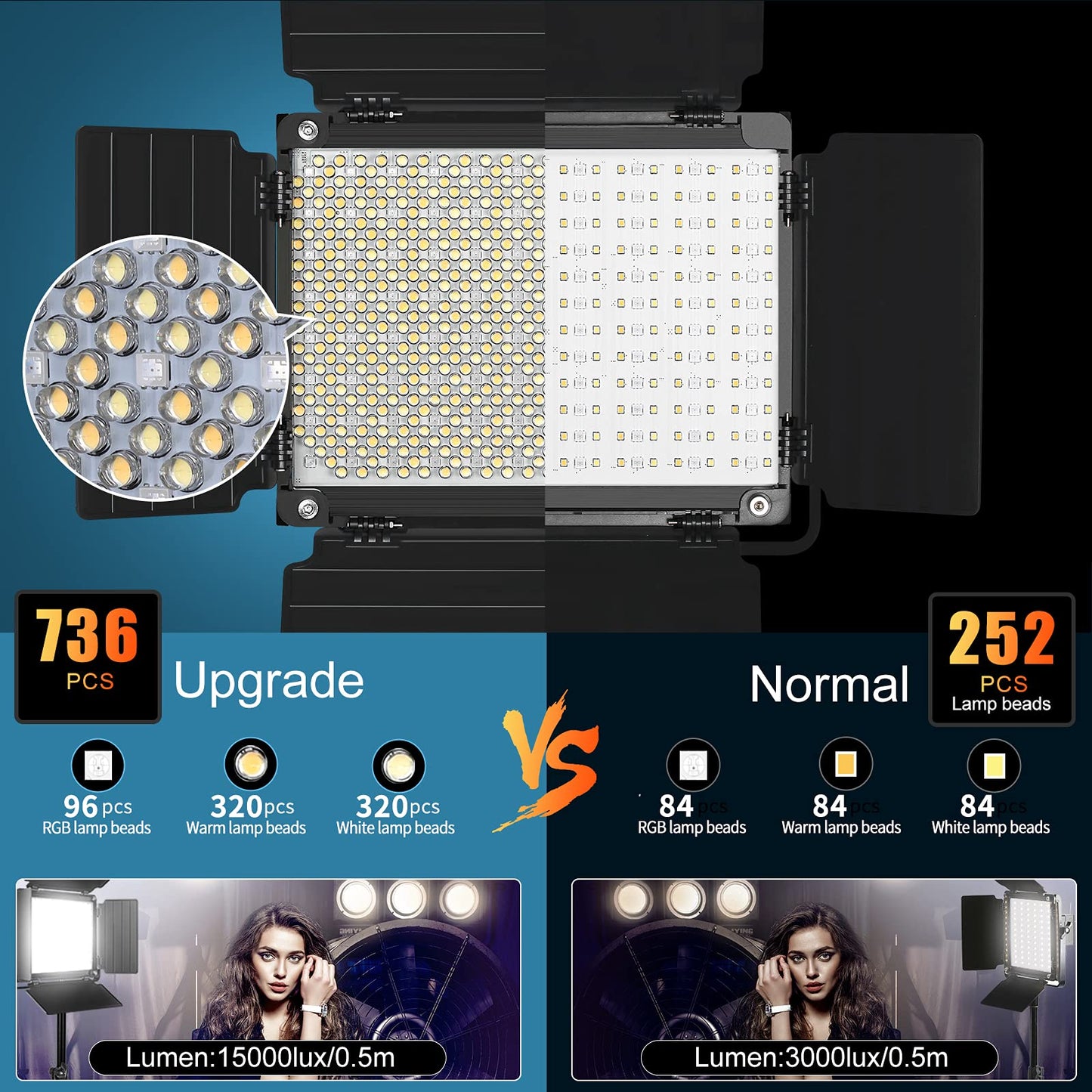 GVM RGB LED Video Light with Bluetooth Control, 360° Full Color 1000D PRO Video Lighting Kit with 736pcs Led Beads, 2 Packs Led Panel Light for YouTube Studio, Video Shooting, Conference, CRI 97+