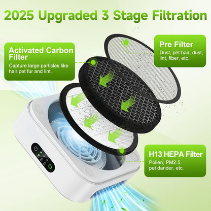 TDBYWAE Original Filter Replacement for Air Purifier MB-032, H13 True HEPA Air Cleaner Filter, 1 Piece