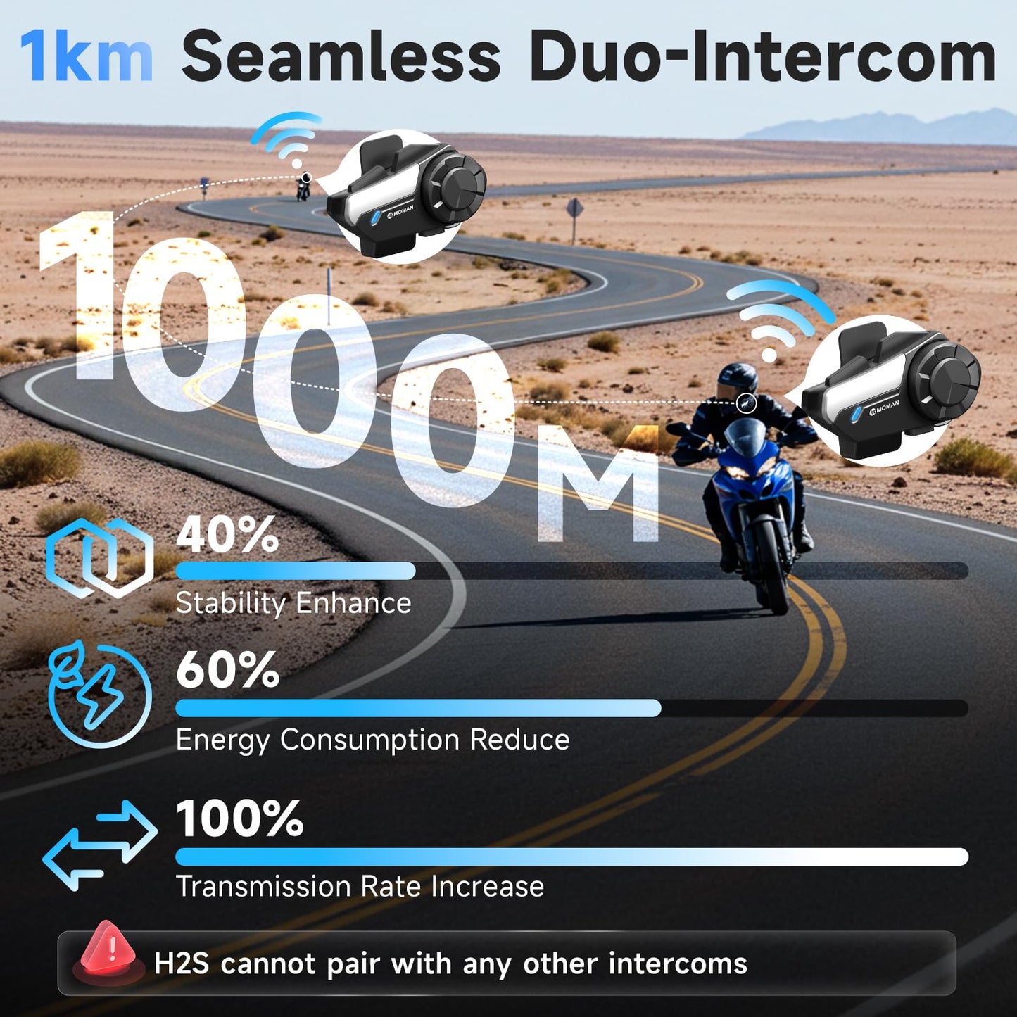Moman Motorcycle Intercom, H2S Motorbike Helmet Headset 2-Way 1000M Communication System with Triple Noise Cancellation Audio Multitasking Hi-Fi Stereo Music Sharing FM AI Voice Waterproof, 2 Pack