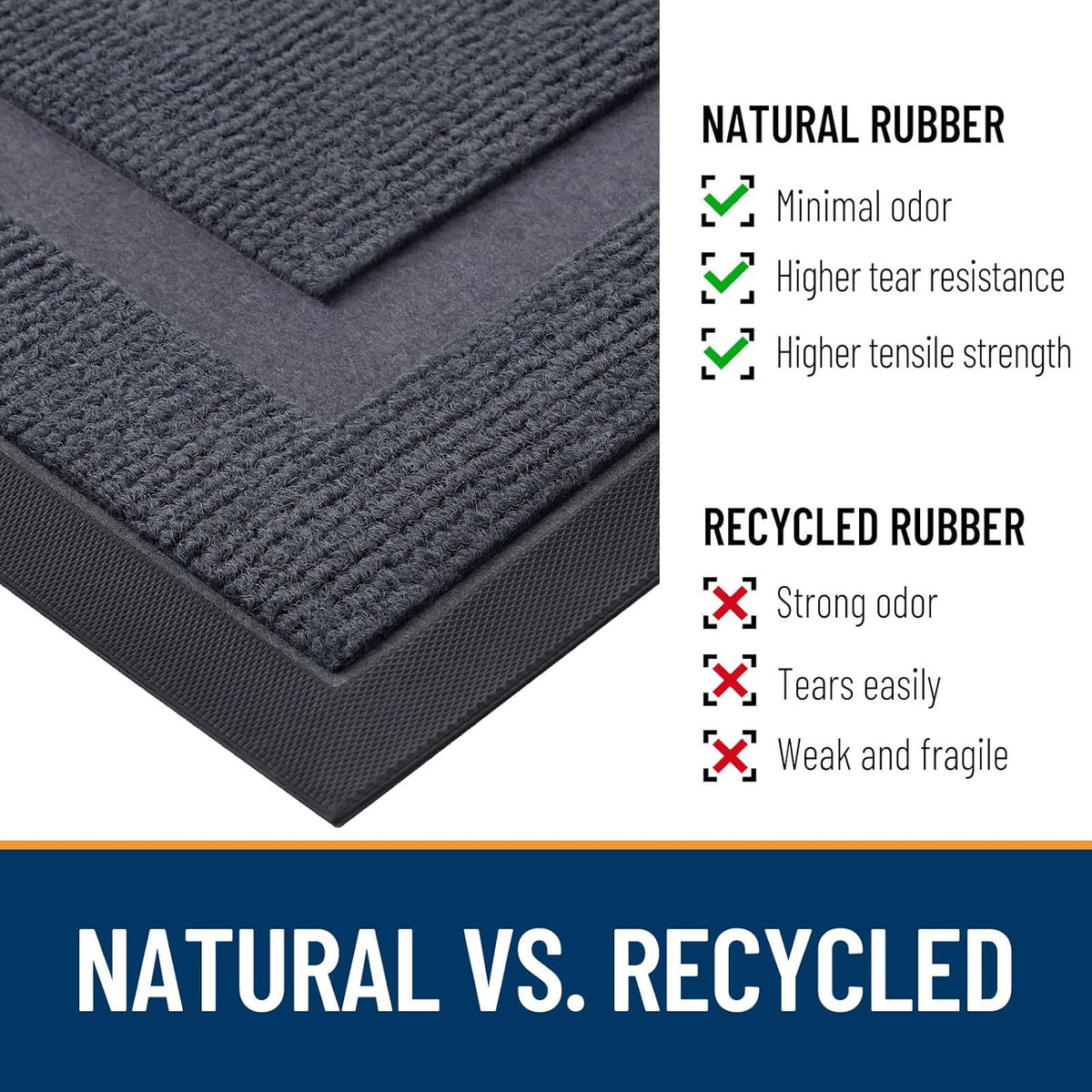 OLANLY Indoor Outdoor Front Door Mat - Waterproof All-Season Doormat, Sturdy Rubber, 59x35, Light Grey