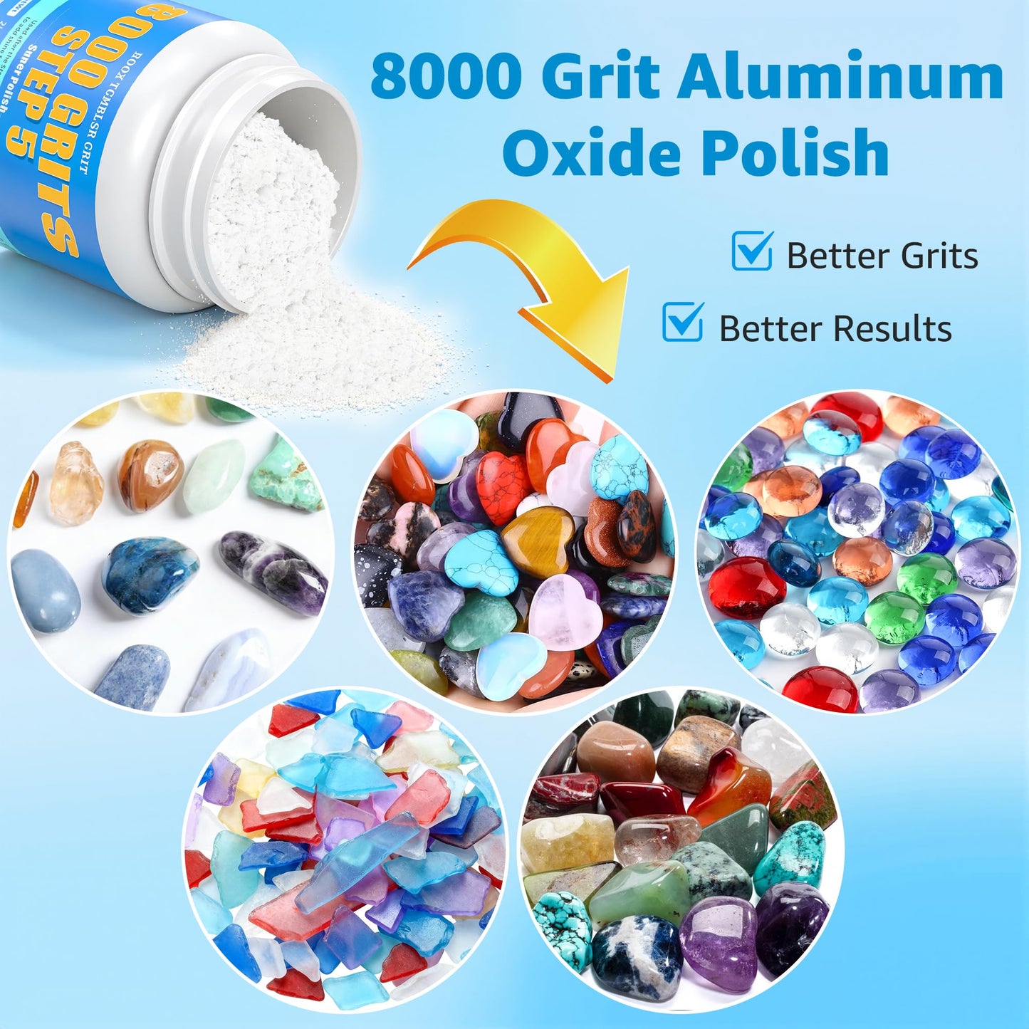 8000 Grit Aluminum Oxide Rock Tumbler Polish – Final Stage (Step 5), High Gloss Polishing Powder for Rocks, Gems, Glass & Jewelry Making, Polish Refill, 1 lb