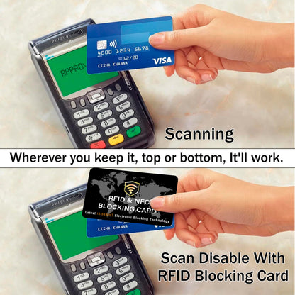 SaiTech IT 5 Pack RFID Blocking Card NFC Contactless Debit/Credit Card ATM Passport Protector ideal for Men & women slim with World map design perfectly fit in wallet(Black)