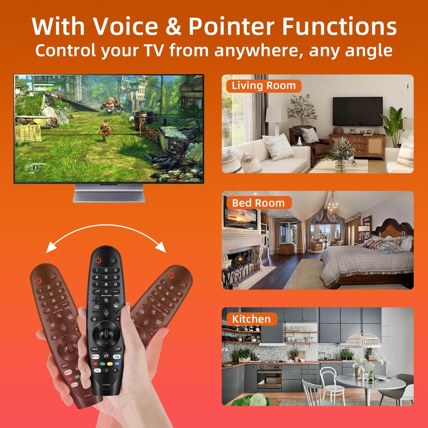 Replacement for Sony TV Remote, for All 2019-2025 Sony Remote Control for Bravia Smart TV with Voice Control. for Bravia XR/XBR/KD/K Series Google/Android TVs. 1-Year Warranty.