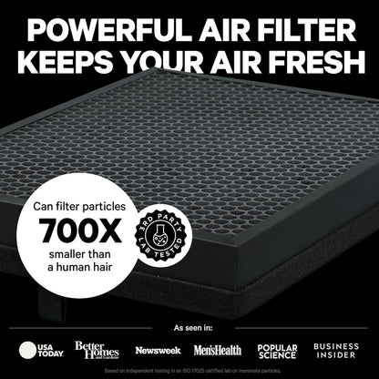 PuroAir 400 Replacement Filter - Official HEPA Filter with CarbonTech for 99.9% Pollen, Dust & Odors