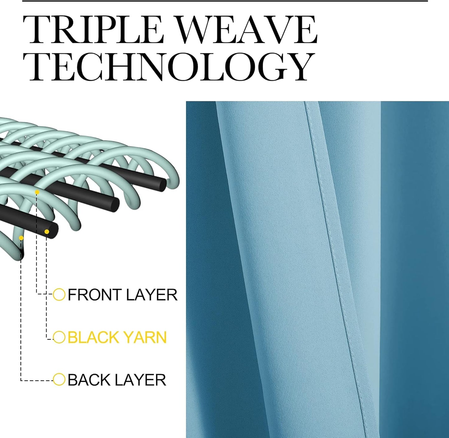 NICETOWN Teal Blue Blackout Curtains - Thermal Insulated 102" Long Drapes | 2 Panels, 55" Wide for Living Room