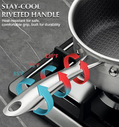 KOCH SYSTEME CS Hybrid Nonstick Stainless Steel Saucepan Set - 6-Piece Triply Design, Induction Ready, 1QT, 2QT & 3QT Pots