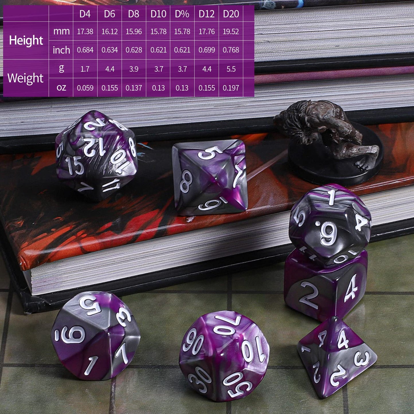 CiaraQ DND Polyhedral Dice Set with Dice Bag for Dungeons and Dragons RPG MTG Role Playing Table Games