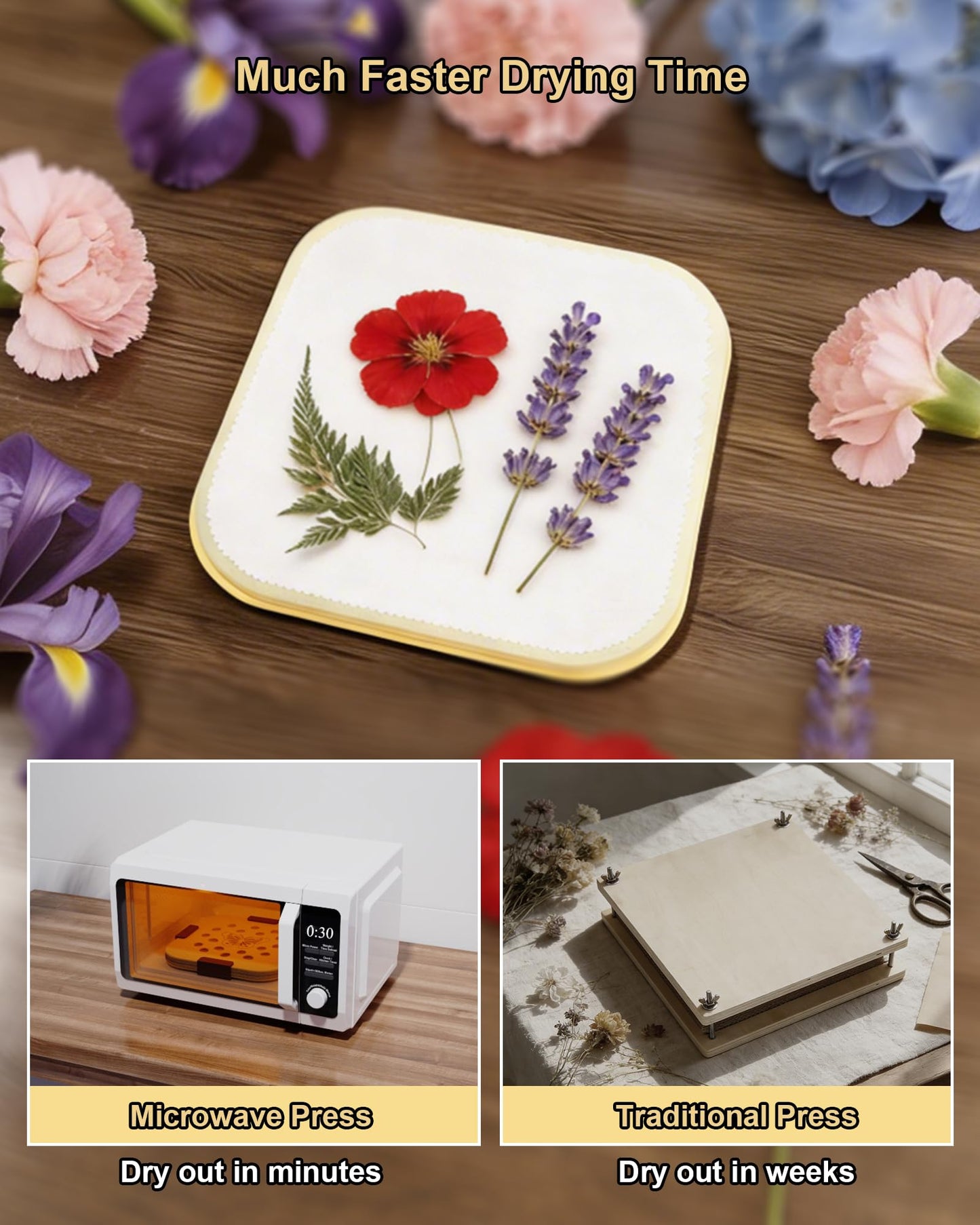 NEIGIKI Microwave Flower Press Kit, 9" Fast-Drying Flower Pressing Kit with Reusable & Washable Cloth, Vibrant Color Retention for Crafts Pressed Flowers, DIY Arts, Great Gifts for Adults & Kids