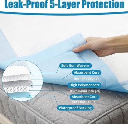 Disposable Bed Pads by Skiennix - Super Absorbent Waterproof Underpads for Adults & Pets | 30" x 36" Size