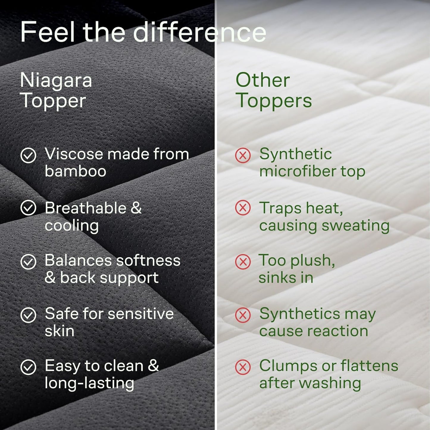 Niagara Sleep Solution Ultra Soft Mattress Topper - Bamboo Viscose Pillow Top for Back Pain Relief | Full Size, Black