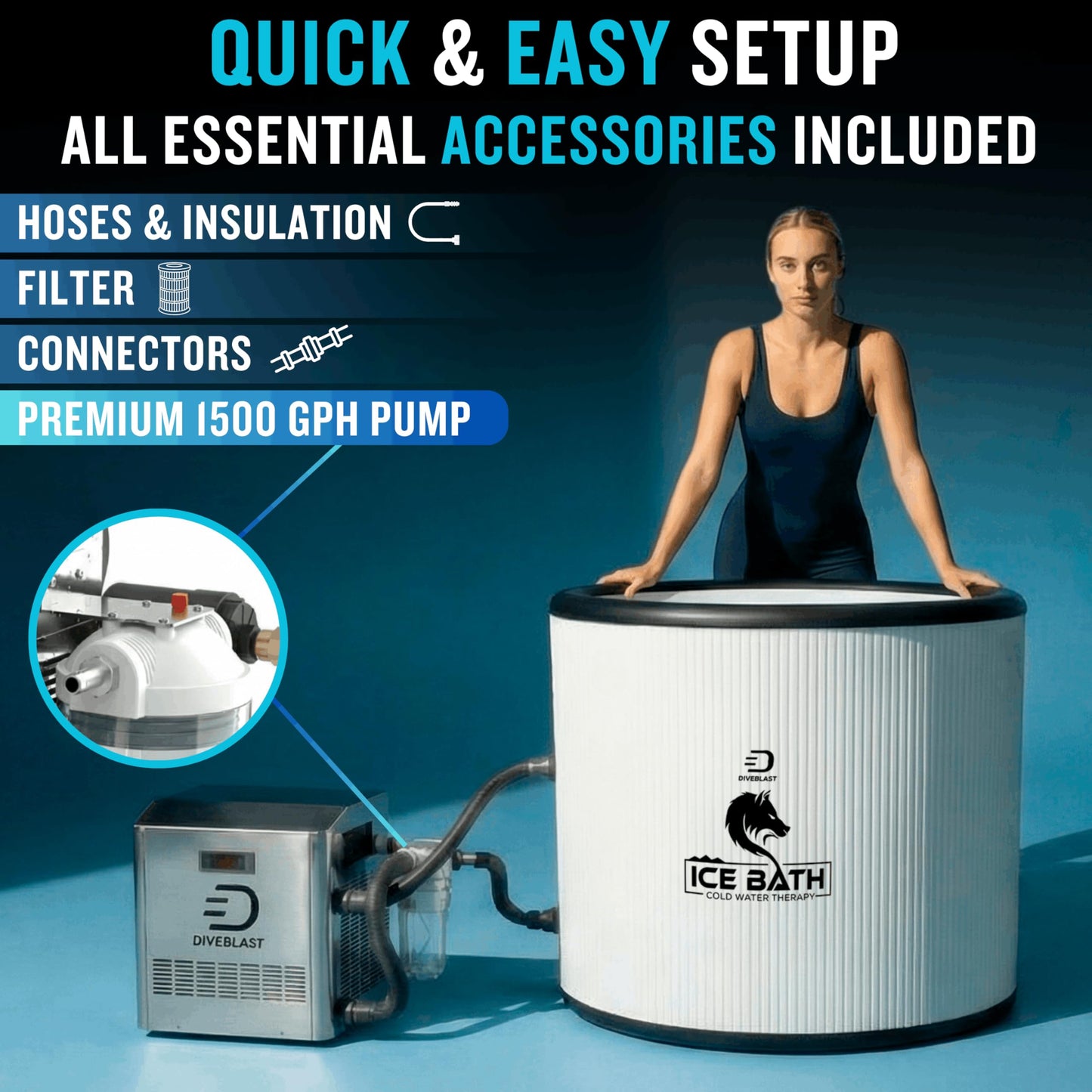 Diveblast Cold Plunge Tub With Water Chiller, Pump and Filter - Low Consumption 2/3 HP Cold Plunge Chiller - Cools Water Down to 39°F