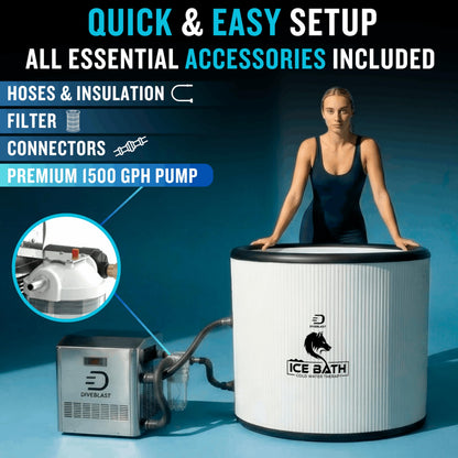 Diveblast Cold Plunge Tub With Water Chiller, Pump and Filter - Low Consumption 2/3 HP Cold Plunge Chiller - Cools Water Down to 39°F