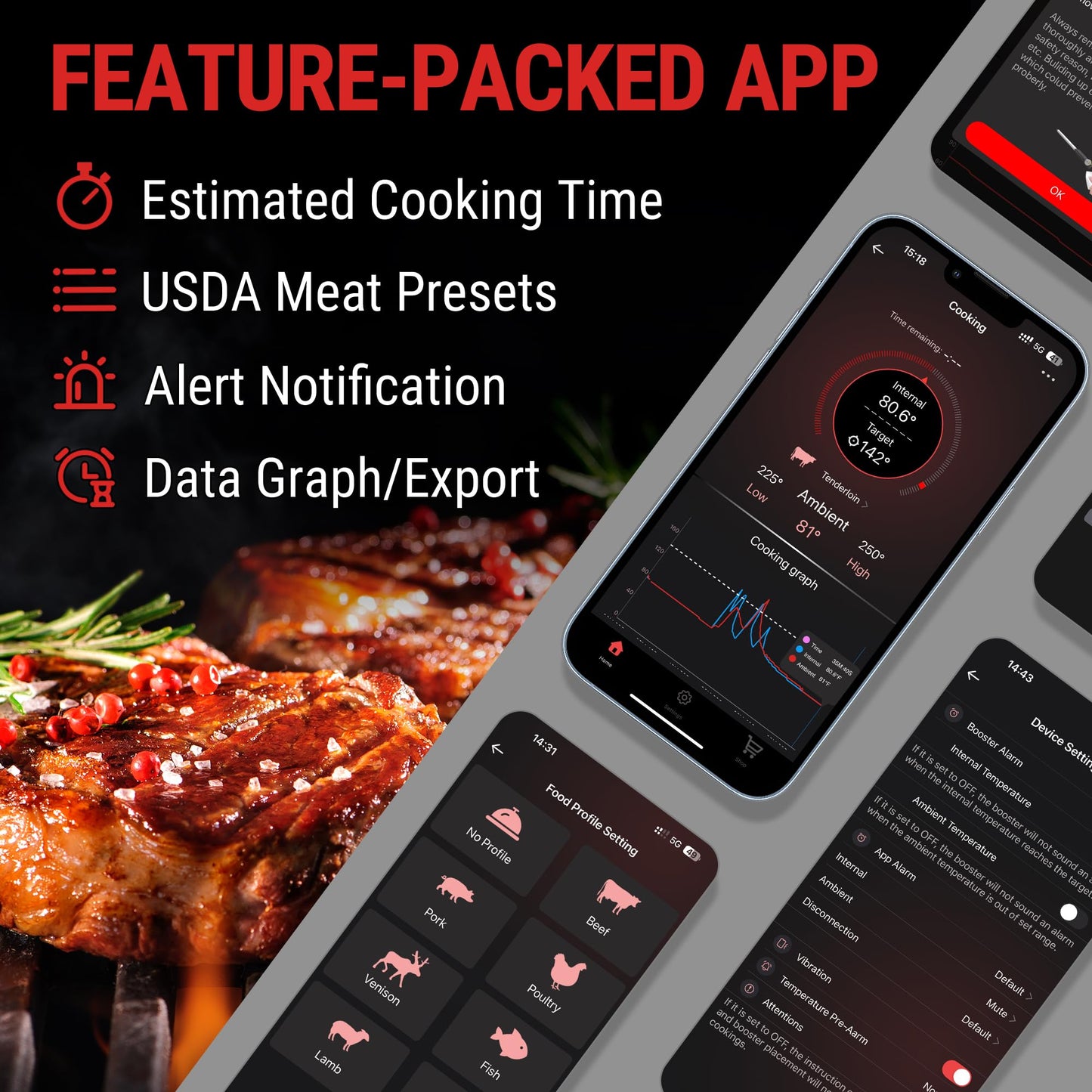 ThermoPro TempSpike 500 ft Wireless Meat Thermometer Digital, Bluetooth Meat Thermometer Wrieless for Beef Lamb Chicken Turkey, Smoker Acccessories for Rotisserie Sous Vide BBQ Oven Air Fryer