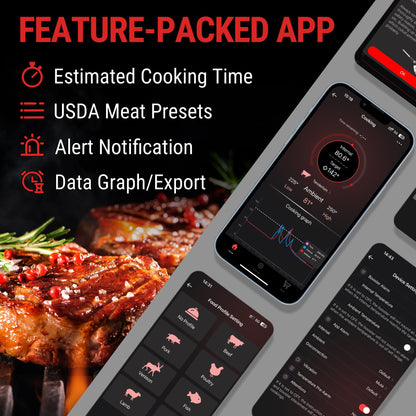ThermoPro TempSpike 500 ft Wireless Meat Thermometer Digital, Bluetooth Meat Thermometer Wrieless for Beef Lamb Chicken Turkey, Smoker Acccessories for Rotisserie Sous Vide BBQ Oven Air Fryer