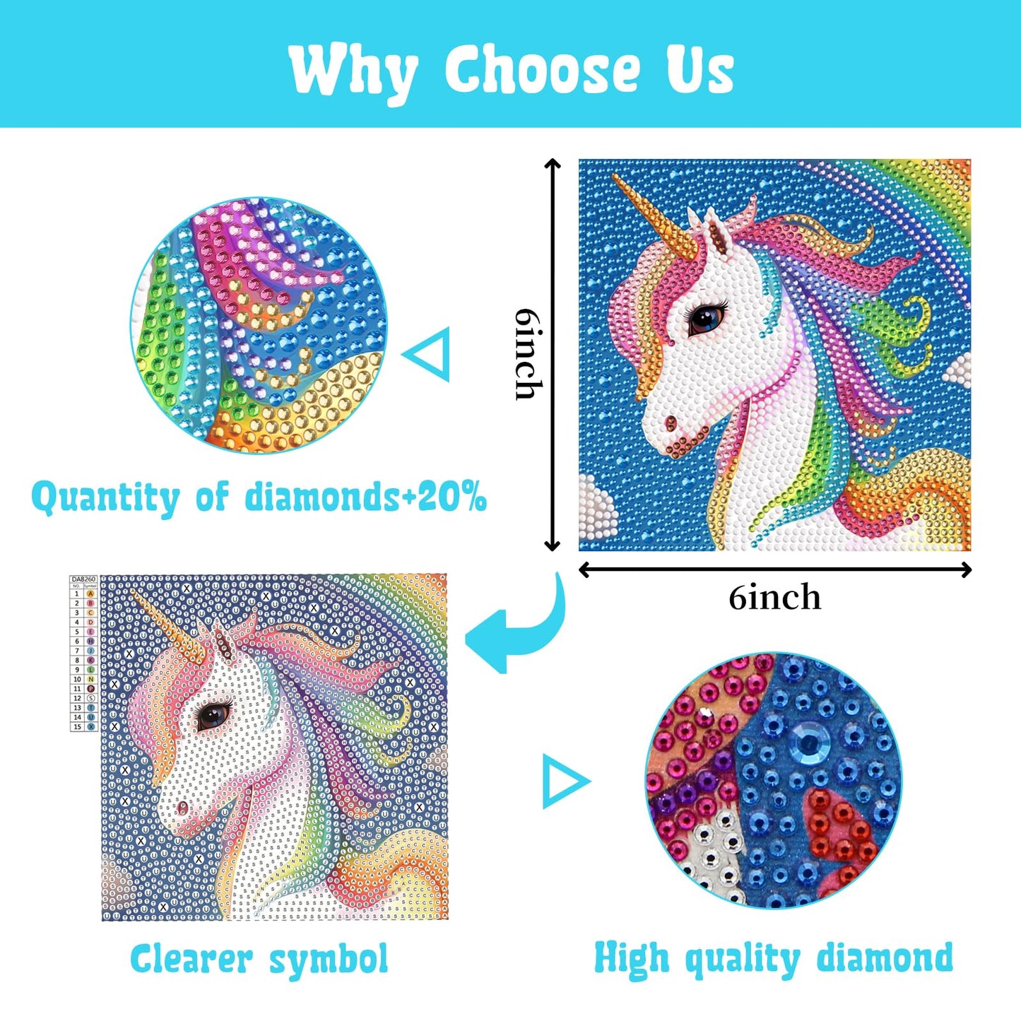 Libfx Diamond Art Kits for Kids 4 PCS Diamond Art for Girls Boys Beginners Arts and Crafts for Kids Ages 8-12 (Cat Butterfly Unicorn Deer)