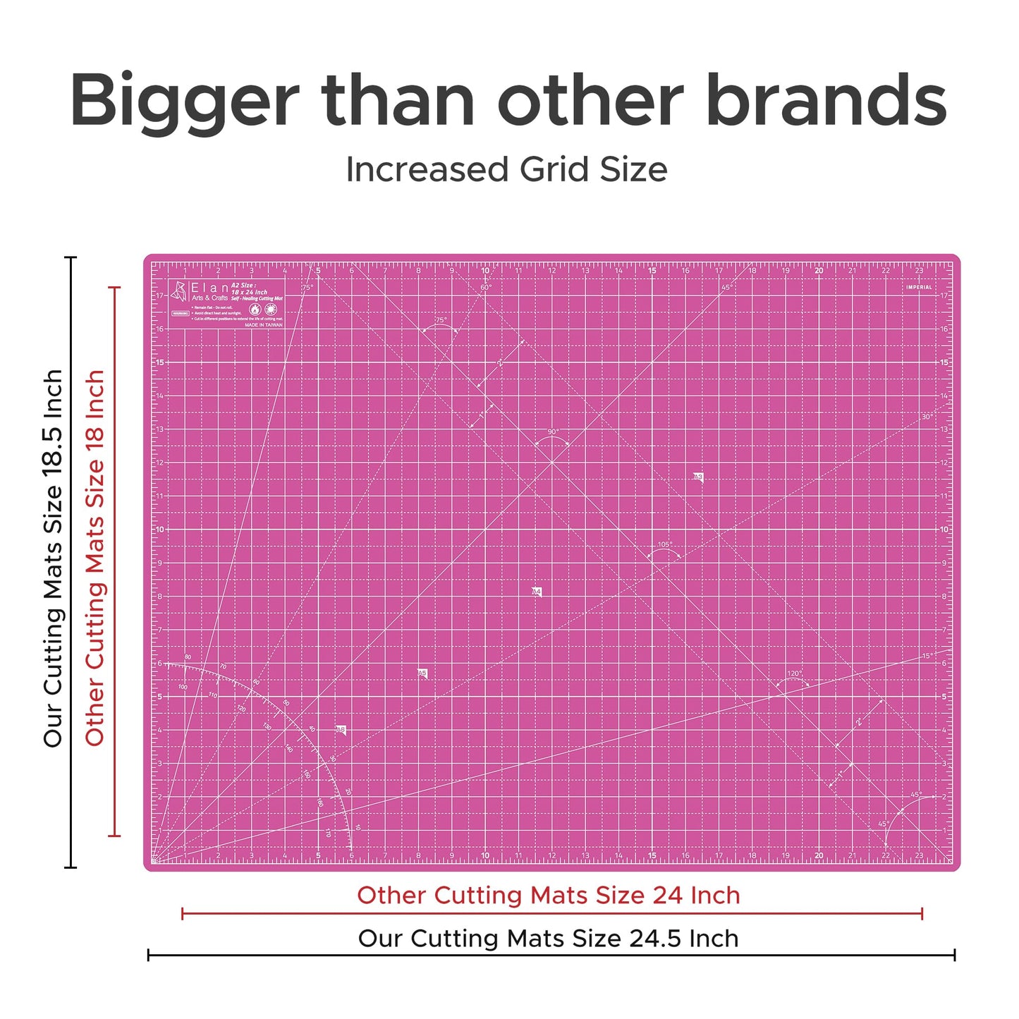 Elan Cutting Mat A2 Pink & Purple, Self Healing Cutting Mat 18x24 Inch, 5-Ply Craft Board Pink, Hobby Board for Crafts 18x24 Inch