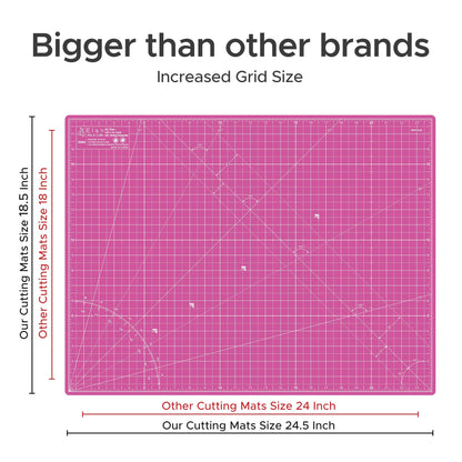 Elan Cutting Mat A2 Pink & Purple, Self Healing Cutting Mat 18x24 Inch, 5-Ply Craft Board Pink, Hobby Board for Crafts 18x24 Inch