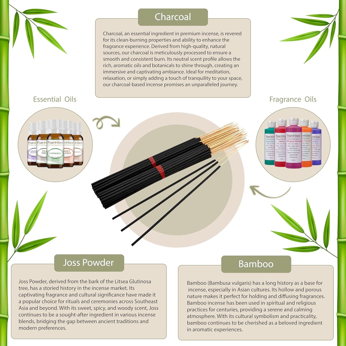 19 Inch 1 27 30 19" 3 4 Baby Powder Exotic Incense Sticks Jumbo Long - Bulk Bundle to Sticks - Natural Extra Large