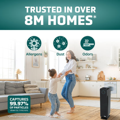 GermGuardian 5-In-1 HEPA Air Purifier for Home, Pet Air Purifier with HEPA Air Filter & UV-C Light, AC4300BPTCA, 743 Sq. Ft., 22'' Tower, Black