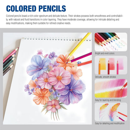 Artbreezing Mixed Media Art Set,55 Pack Painting Supplies Kit with Tabletop Sketch Box Easel and Various Accessories,Complete Painting Set for Students Artists Beginners