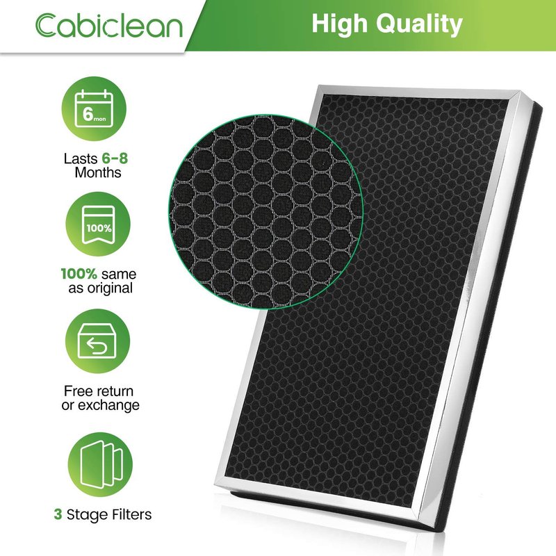 112 Replacement Filter for MA Series 112 V2.0 Air Purifier for Pollen, Wildfire Smoke, 3-in-1 HEPA Activated Carbon Filter, 2 Set