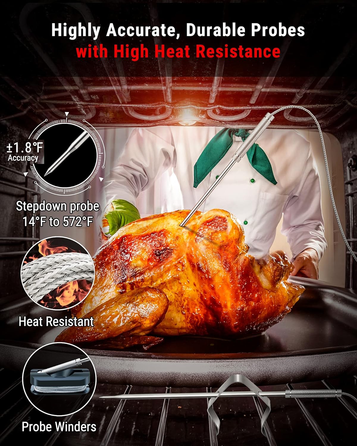 ThermoPro TP826 500FT Wireless Meat Thermometer, Dual Meat Probe Cooking Thermometer for BBQ, Smoker, Oven