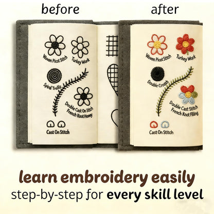 New DIY Embroidery Stitch Book Kit,86-Piece Sewing Tool Set,with 106 Illustrated Stitches,Step-by-Step Tutorials,Perfect Gift for Craft Lovers & Cross Stitch Enthusiasts