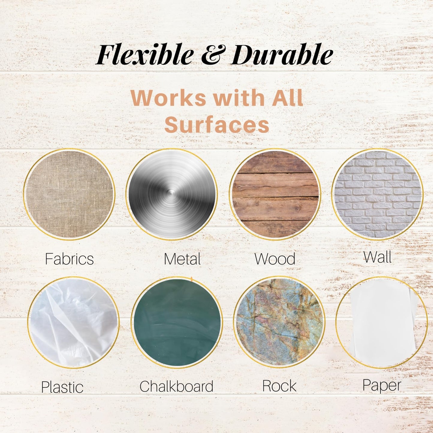Welcome Stencils for Painting on Wood, 12” Round Stencils for Painting, Stencil for Crafts Reusable Drawing Templates for Door Hanger, Porch Wood Sign, Welcome Mat