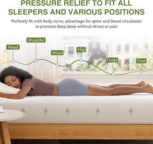 EGOHOME Twin XL Memory Foam Mattress - 12 Inch Cooling Gel Bed Mattress | Medium Firm Support, CertiPUR-US Certified, 80''L x 38''W, White
